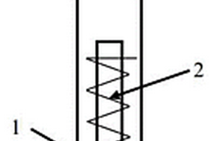 重型燃機透平葉片TBCs層間裂紋渦流檢測探頭