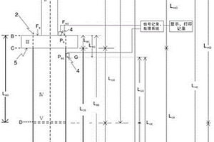 既有建筑物基礎(chǔ)樁投影檢測(cè)法