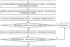 用于脈沖渦流檢測的線圈探頭散熱方法