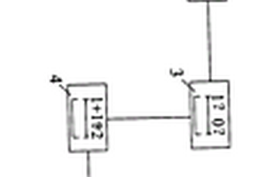 基于機(jī)器視覺(jué)技術(shù)的電動(dòng)汽車無(wú)線電能傳輸系統(tǒng)異物檢測(cè)裝置