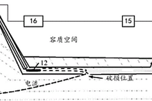 防滲層的場外檢測系統(tǒng)及方法