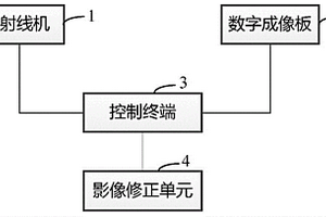 用于變電站的X射線數(shù)字成像檢測(cè)修正輔助裝置