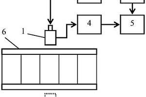 用于蜂窩夾層結(jié)構(gòu)檢測的位置-幅值信號(hào)獲取方法