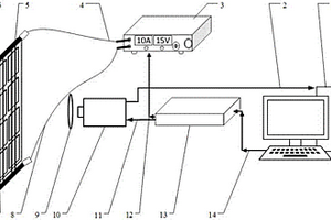 太陽能電池及光伏組件的電致鎖相發(fā)光成像檢測(cè)方法與系統(tǒng)