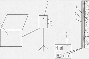 鋼板組合剪力墻混凝土界面脫空缺陷紅外檢測(cè)方法