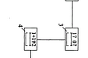 基于機(jī)器視覺(jué)的電動(dòng)汽車無(wú)線充電系統(tǒng)異物檢測(cè)裝置