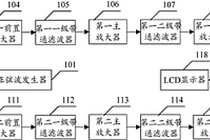 基于溫度補償?shù)陌涂撕郎?yīng)應(yīng)力檢測裝置