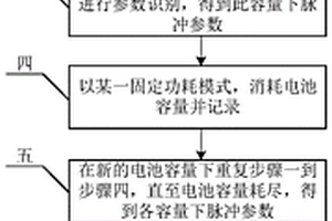 考慮鈍化的碳包式鋰亞硫酰氯電池容量檢測方法