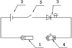 涂層導(dǎo)電檢測裝置