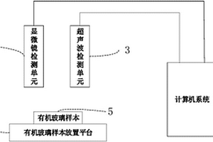 醫(yī)用氧艙有機玻璃銀紋檢測裝置