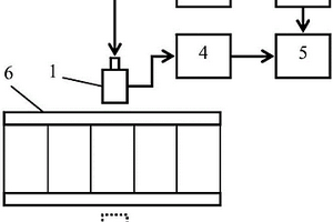 基于超聲位置信號檢測蜂窩夾層結(jié)構(gòu)的缺陷識別方法