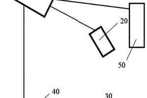 基于增材制造的激光超聲實時檢測系統(tǒng)及方法