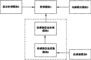 鐵路橋梁金屬部件外觀不可見裂痕便攜檢測裝置