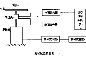 蠶繭質(zhì)量無損智能檢測方法