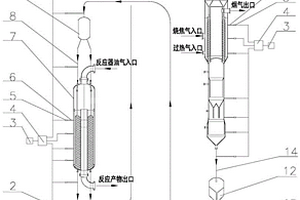 使用聲發(fā)射檢測移動床徑向反應(yīng)器狀態(tài)和故障診斷的方法及裝置