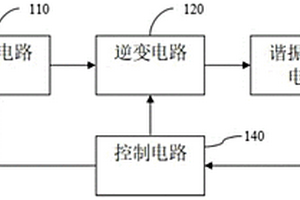 交流漏磁檢測用正弦波勵磁電源