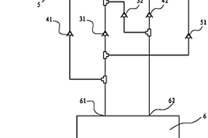 液晶感光材料檢測用氣相色譜儀的載氣系統(tǒng)