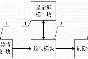 激光真空打檢機(jī)