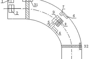 Ф1420管道用熱煨彎管制造的控制檢驗方法