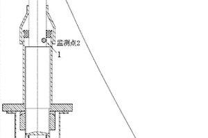 拉索腐蝕監(jiān)測裝置及其用于預(yù)應(yīng)力拉索腐蝕監(jiān)測的方法