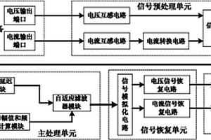 消除被檢設備輸出隨機大信號對標準設備損害的保護裝置