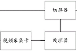 智能安檢一體化裝置及系統(tǒng)