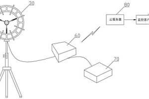 在極寒工況下基于矢量聲學音頻陣列的實時監(jiān)測系統(tǒng)