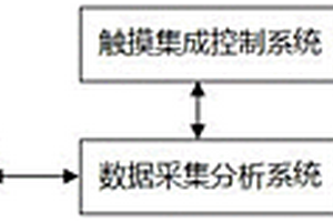 水泥電桿便攜現(xiàn)場測試成像儀