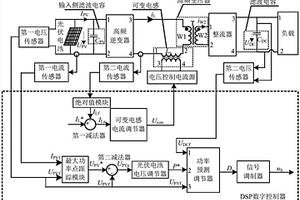 基于功率預(yù)測的一種電流準臨界連續(xù)+軟開關(guān)光伏變換器控制裝置