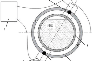 充填管道內(nèi)料漿狀態(tài)監(jiān)測裝置及其使用方法