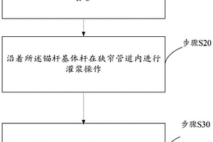 基于反射特性的灌漿密實(shí)度測(cè)試方法