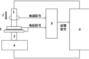 基于時序短脈沖放電的納米金屬連接層燒結(jié)與監(jiān)測方法