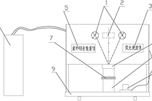 磁粉熒光系數(shù)測(cè)試儀