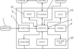 單片機(jī)功能測試裝置