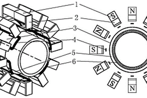 寬頻磁致伸縮SH0模態(tài)導(dǎo)波監(jiān)測(cè)換能器