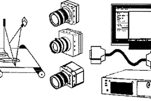 工業(yè)激光三角測量與高速圖像存儲(chǔ)系統(tǒng)