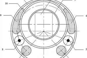 采用兩路準直激光實現(xiàn)測量的工業(yè)內(nèi)窺鏡探頭