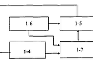 基于熱聲效應(yīng)的溫度實時測量系統(tǒng)與方法