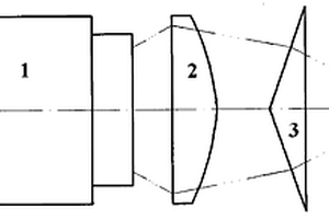 基于錯(cuò)位相關(guān)原理的物體應(yīng)變測(cè)量方法及裝置