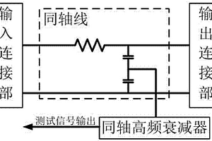 高壓快脈沖的測量機構(gòu)