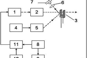 基于石英增強(qiáng)光聲光譜的全光學(xué)氣體探測方法及裝置