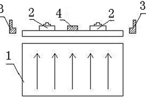 光伏組件電性能測試方法