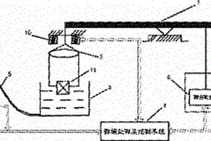 三維均質(zhì)實(shí)體數(shù)字化測(cè)量裝置