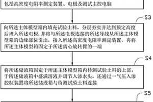 基于高密度電阻率法的滲流及溶質遷移量測方法