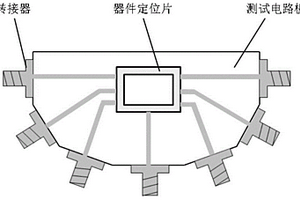 六路功分器測(cè)試夾具