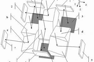 采用全反棱鏡實(shí)現(xiàn)3×3面陣探測(cè)器的無縫拼接方法