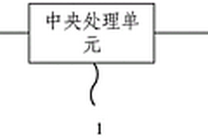 生鮮產(chǎn)品剩余貨架期預(yù)測(cè)設(shè)備及系統(tǒng)