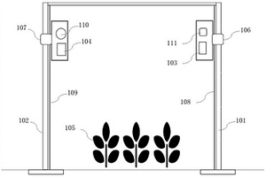 植株高度測(cè)量裝置及方法