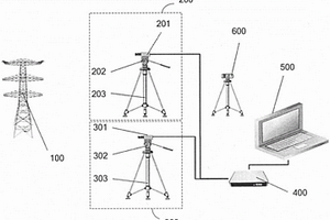 鐵塔變形測(cè)量裝置及其方法
