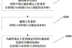 基于MOSFET測(cè)量結(jié)溫的方法及其裝置